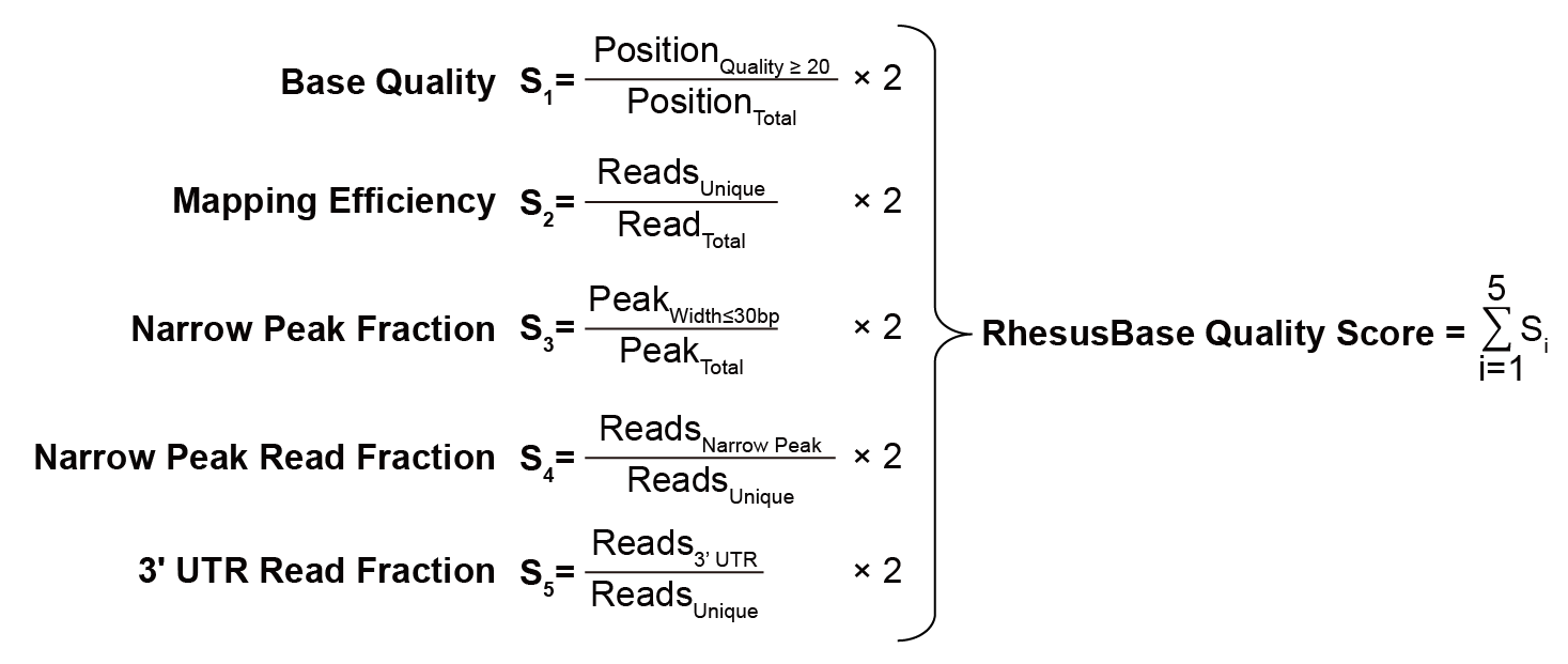 polyASeq